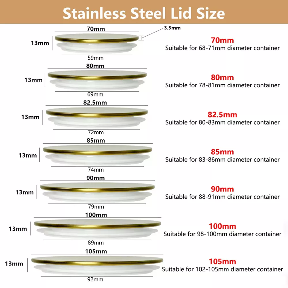 スクリーン印刷ステンレス鋼のろうそくの瓶のふた